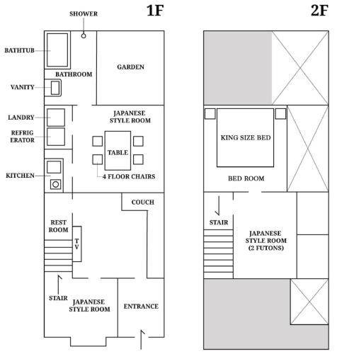 Central Kyoto House | 50 m² House ∙ 2 bedrooms ∙ 8 guests
