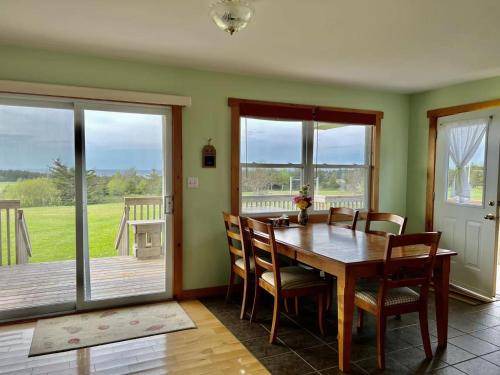 Cavendish House | 84 m² House ∙ 2 bedrooms ∙ 5 guests