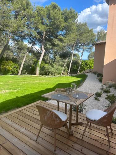 Quartier des Espesses House | A l'ombre des pins