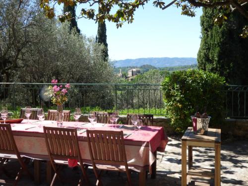 Chateauneuf-Grasse Apartment | Apartment Fragonard with heated pool and large private terrace