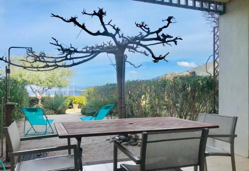 Marine de Saint Ambroggio Apartment | Appartement La Résidence II - 21 LUMIO