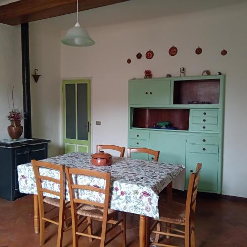 Mercatello sul Metauro Apartment | Casa 28 Luglio - Appartamento