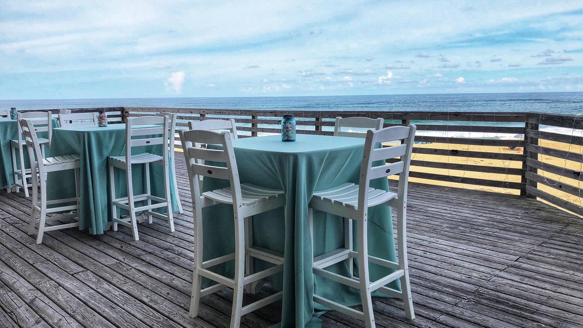 South Nags Head Hotel | Comfort Inn South Oceanfront