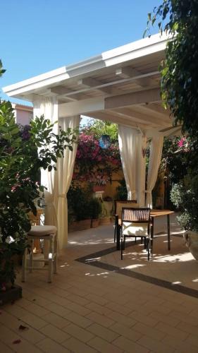 Piscinas Bed & Breakfast | Domos Le Due Tuie