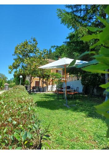 Montecastrilli House | Il Caminetto