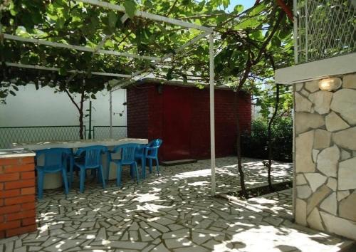Zgrade House | Iva Guest House