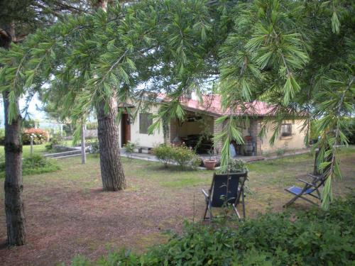Loreto Aprutino House | Le Stagioni