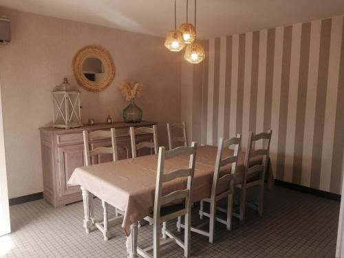 Woimbey House | Les champs