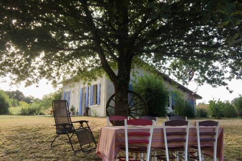 Saint-Aigulin House | maison champêtre