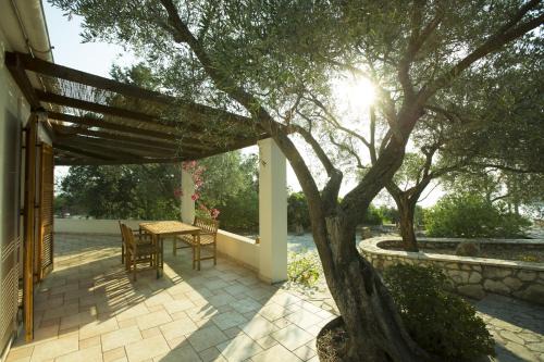 Katsimatika Apartment | Nereidi Villas