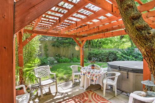 South Tulsa House | Private Home with Hot Tub and Patio Near Dtwn Tulsa
