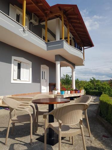 Otllak House | Rent Rooms Sakolli