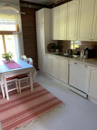 Kokemaki House | Sonnilla