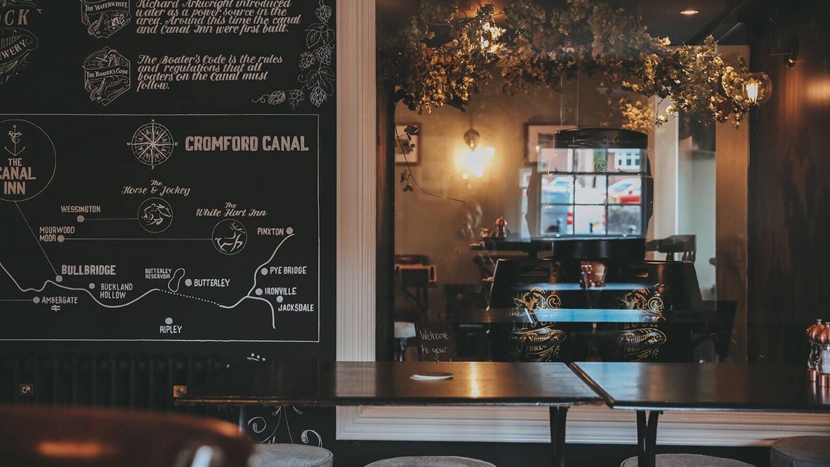 Ambergate Bed & Breakfast | The Canal Inn