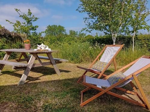 Axbridge House | The Sett