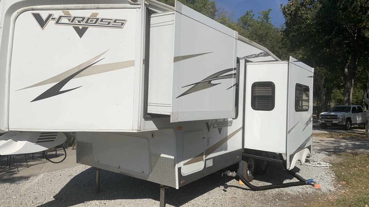Lincoln RV Rental | Total Camping Package