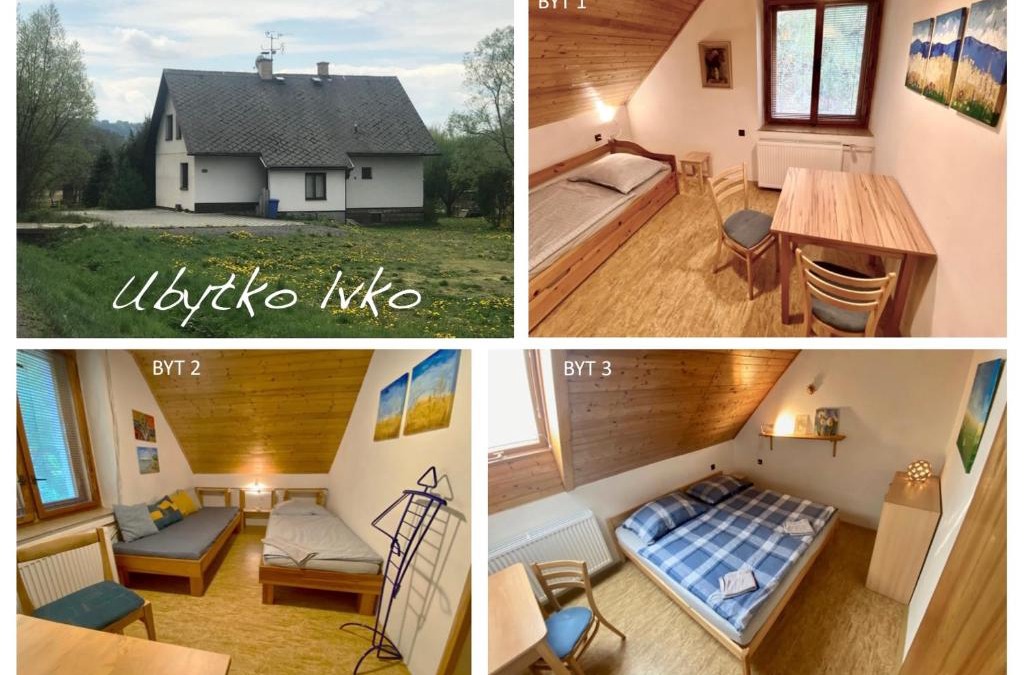 Letohrad House | Ubytko Ivko
