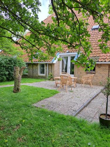 Wommels Apartment | vakantiehuisje De achte