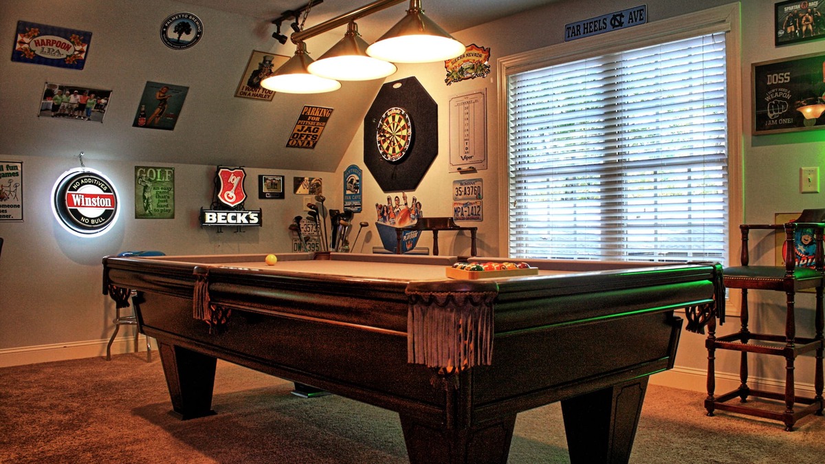 Winston - Salem Apartment | Winston-Salem's Man Cave