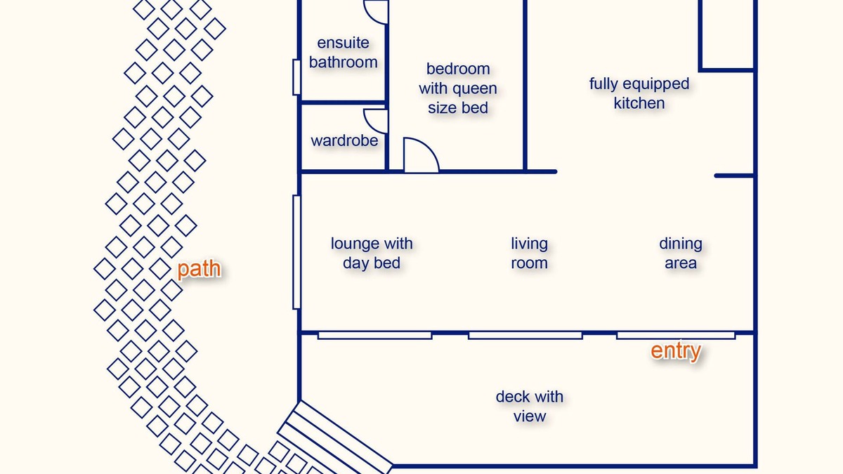 Trentham Cottage | ★Wombat Forest Country Retreat★