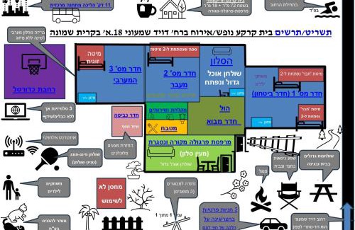 Qiryat Shemona House | בית קרקע לנופש עם חצר גדולה במרכז קרית שמונה