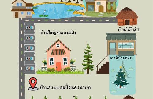 Nakhon Nayok House | บ้านสวนแคมปิ้ง นครนายก baansuancamping