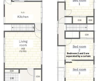 Tsuruoka House | カモゲストハウス ペット不可