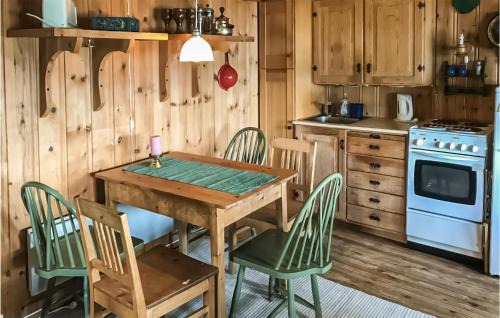 Rauland House | 2 Bedroom Stunning Home In Rauland