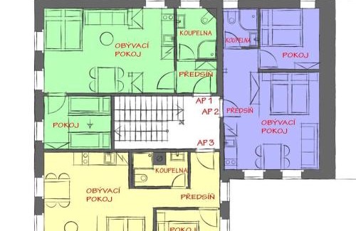 Horni Blatna Apartment | Apartmány U Muzea