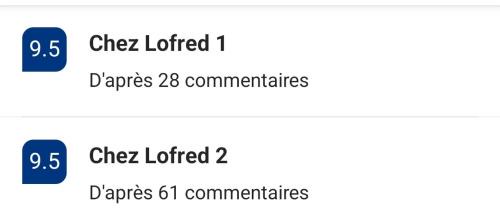 Four House | Chez Lofred 1