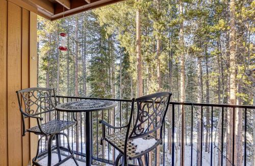 Winter Park Apartment | Colorado Condo about 2 Mi to Winter Park Resort!