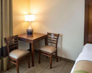 Duluth Hotel | Comfort Inn West