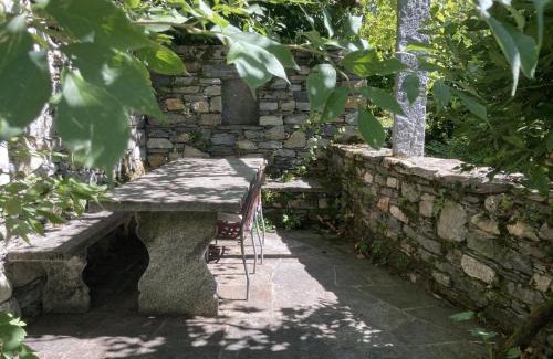 Centovalli Resort | Ecovillage Sanctuary Bordei
