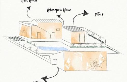Camarate House | Esteva CountryHouse