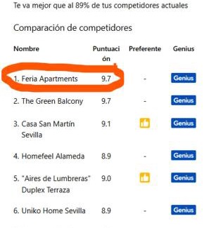 San Gil Apartment | Feria Apartments