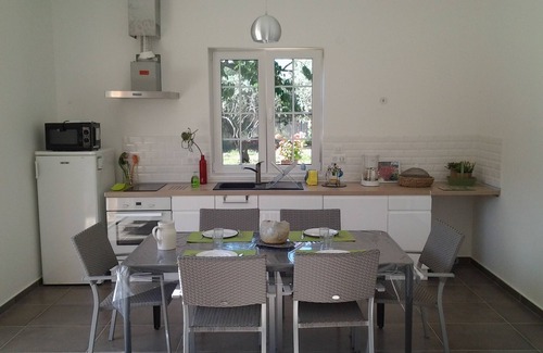 Aups House | House in Aups 83