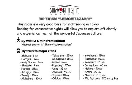 Shimokitazawa Apartment | KITAZAWA CS HOUSE/Vacation STAY 78552