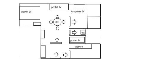 Jaroslavice House | Penzion u Šmídů Náměstí