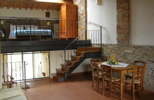 Barberino di Mugello House | Rimaggiori Country Home & Restaurant