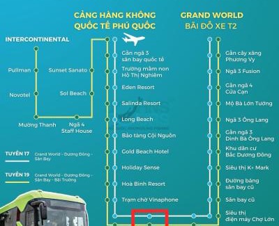 Duong Dong Hotel | Rio Guest House - Phú Quốc