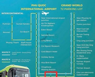 Duong Dong Hotel | Rio Guest House - Phú Quốc