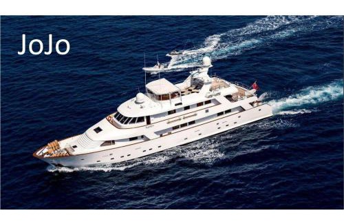 Pointe Croisette Boat Rental | Riva 130