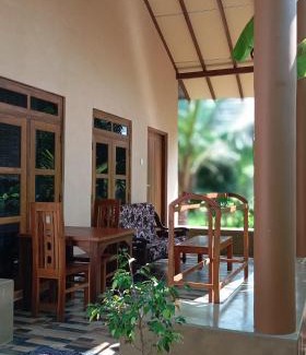 Kimbissa House | Shan Mango Homestay