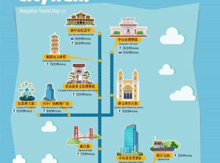 West District Hotel | Sheraton Zhongshan Hotel