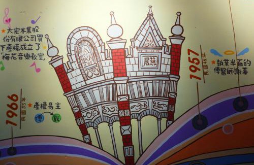 Daxi District House | Sinnan12 Homestay桃園市民宿059號