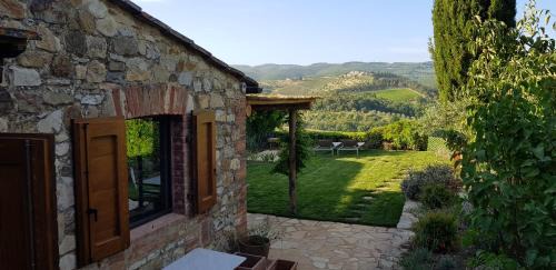 Castellina in Chianti House | StageROOM03 - Chianti