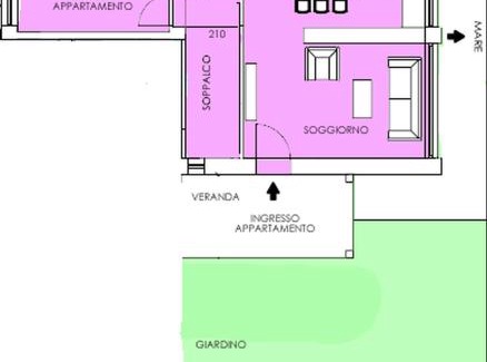 Aglientu House | Stazzo La Foci soluzioni vista Mare
