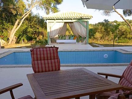 Klismata House | Sti Physi