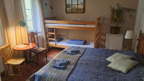 Landskrona House | Sveriges minsta Hotell! Hôtel Gruyère