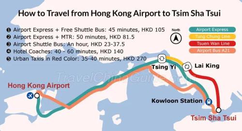 Tsim Sha Tsui House | Toronto Guest House